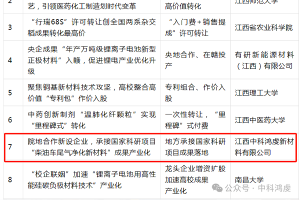 新闻封面