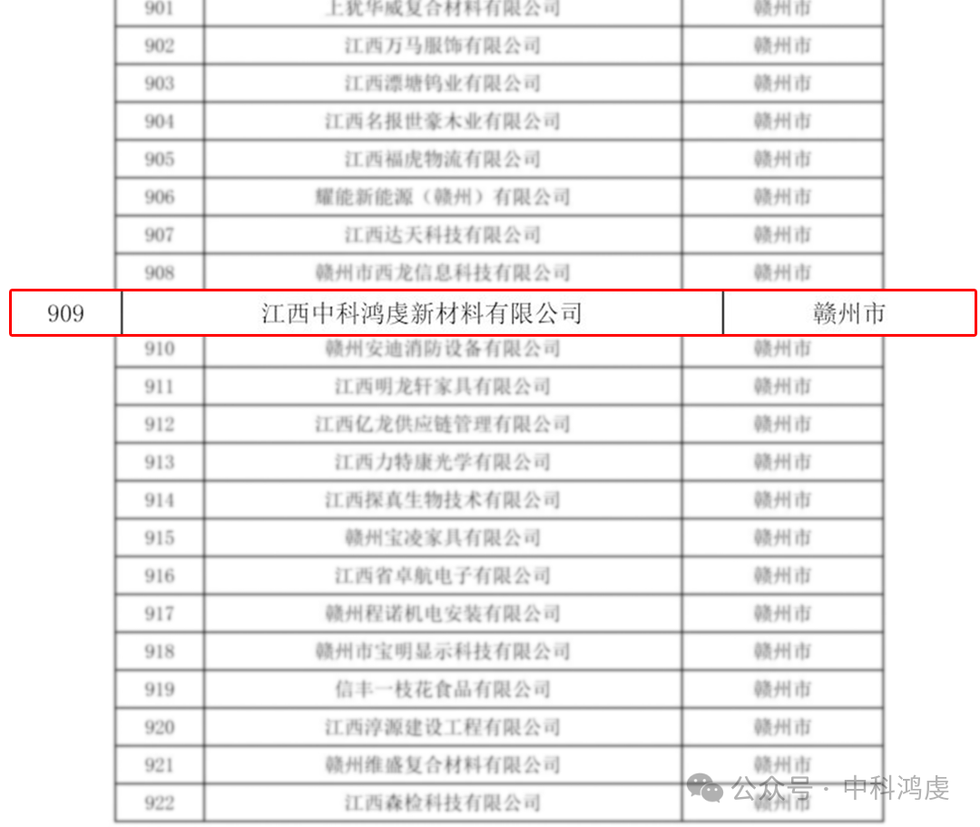 新闻封面